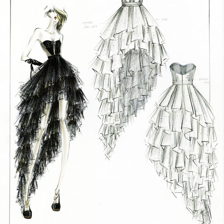 Sketching in Fashion Designing
