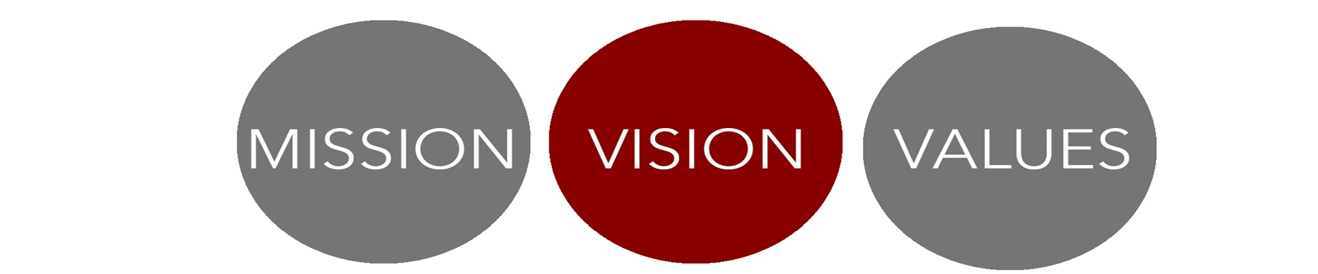 Fashion Responsive